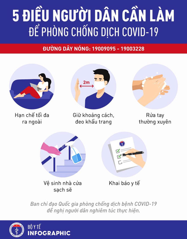 Phong chong dinh Covid-19